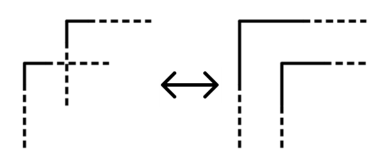 反转变换交点变化